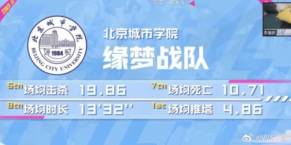 kaiyun-WST缘惜发文：百炼想用疾跑鞋拉开速率差，没有不尊重对手